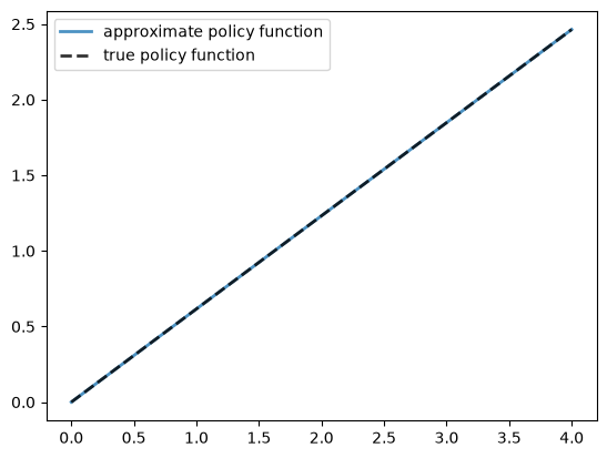 _images/6fa2d7fe5257d37a975bd28be26a8e58d7bdbde2d172d397249e1a330d27111c.png
