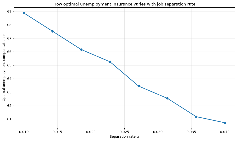 _images/8bc1751de4a2dd67a9f22ab6510d885a8acc1ff66448f7173d4c4daddc57c3b4.png