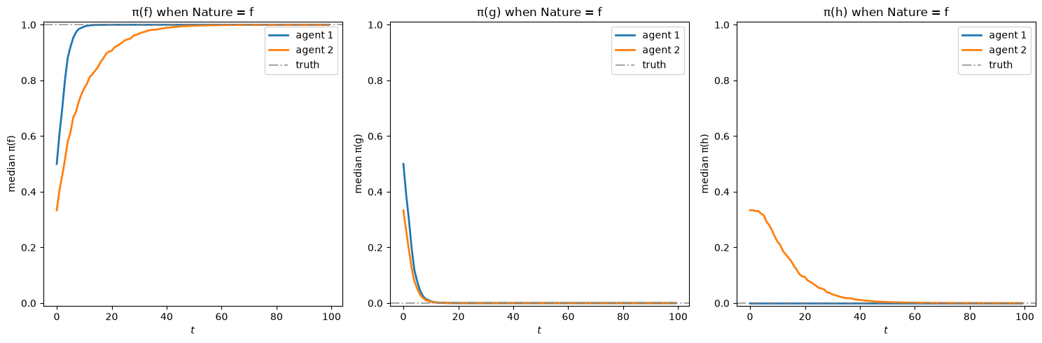 _images/be5f5b3ed0d509e0b219822c4a97e01d4fa36135be96bf2f8ad615f0b5d7eb2a.png